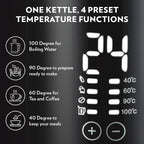 Borosil Digital Electric Kettle, 1.5 L