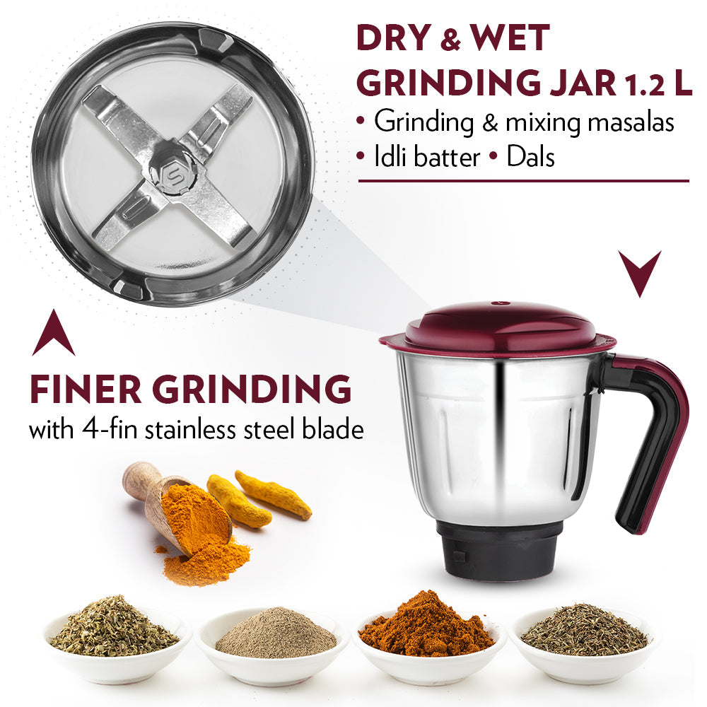 Borosil Duramax Mixer Grinder