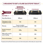 Borosil Flare Glasstop Gas stove, 2 Burners, 2burners(1large&1small)