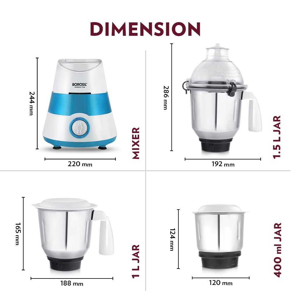 Borosil Supermax Mixer Grinder-Blue