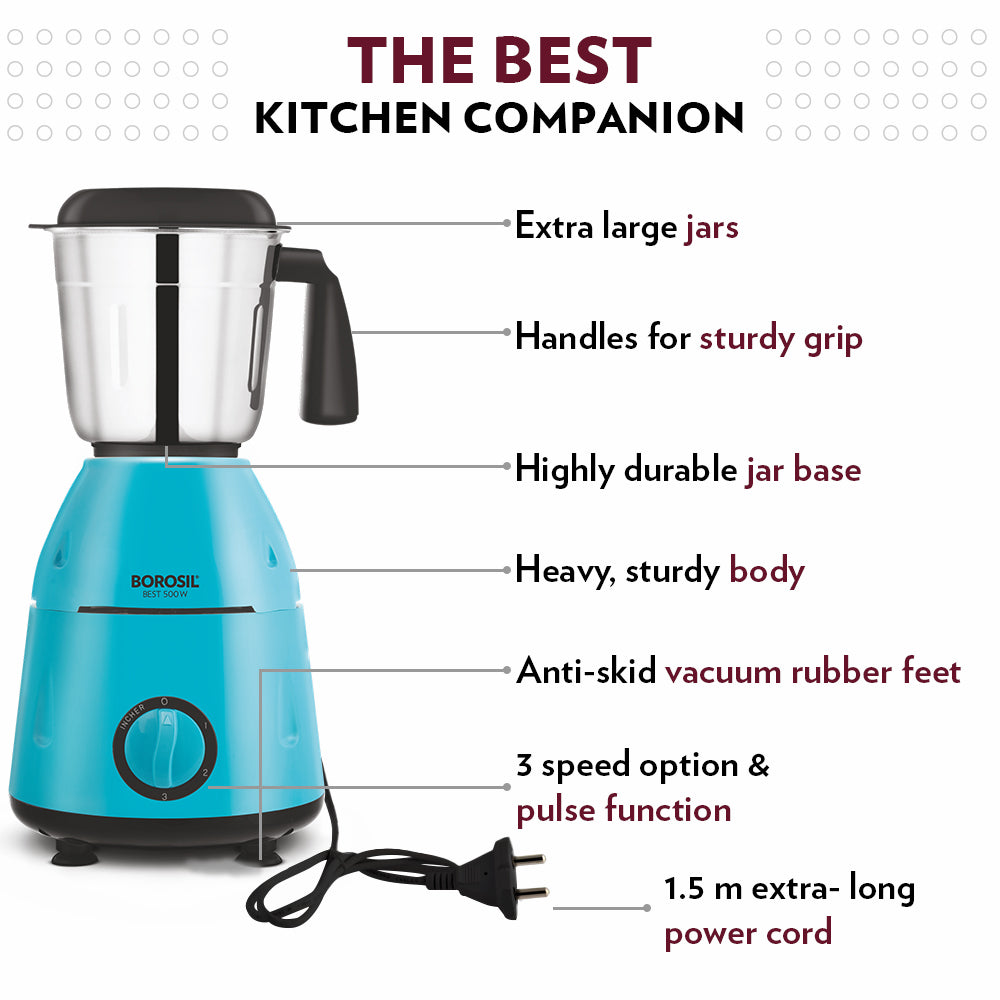 Borosil Best Mixer Grinder, Blue