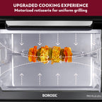 Borosil ProPlus 20 L Oven Toaster Griller (OTG)