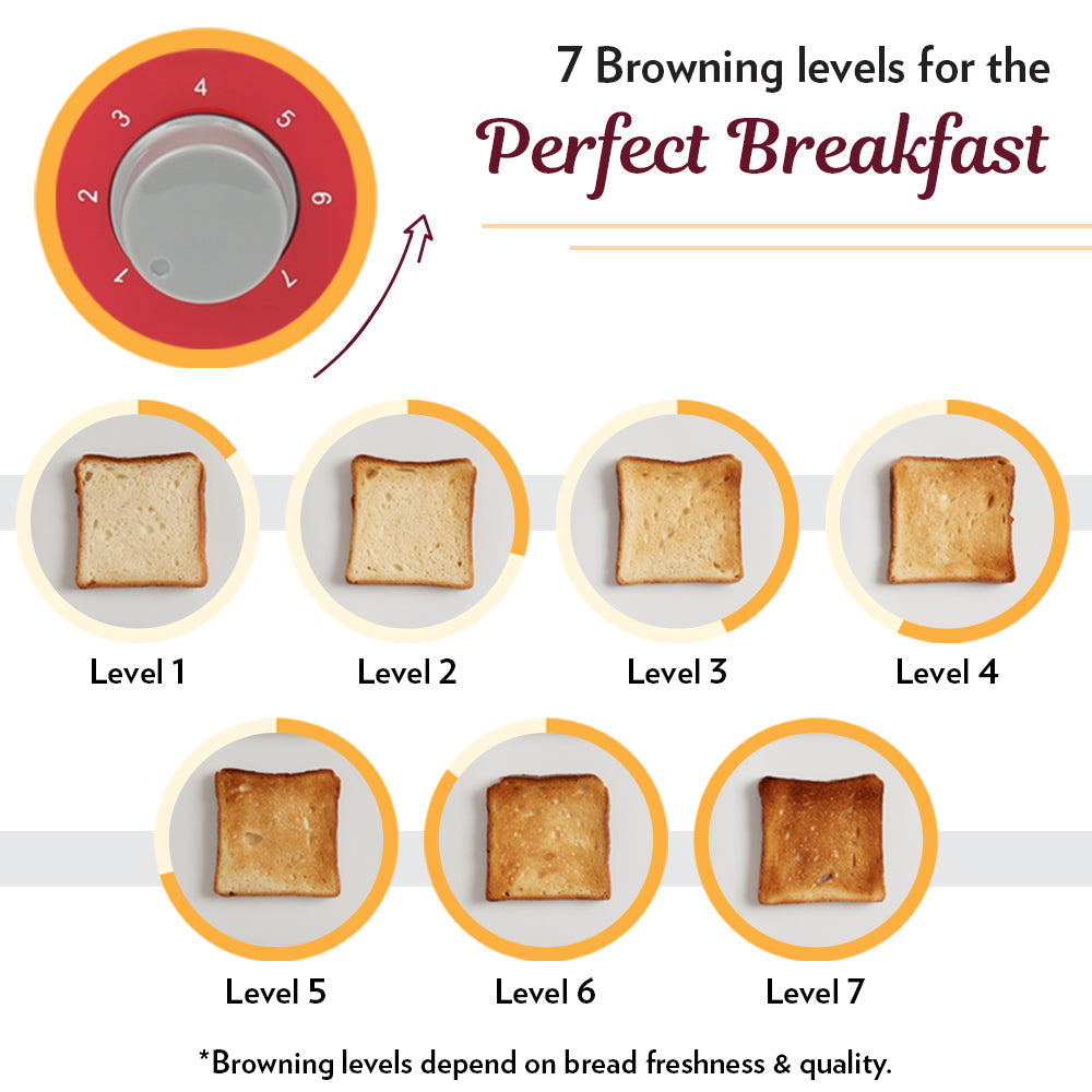 Borosil Krispy Pop-up Toaster, Red